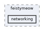 /opt/feistymeow.org/feisty_meow/kona/src/org/feistymeow/networking