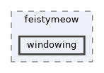 /opt/feistymeow.org/feisty_meow/kona/src/org/feistymeow/windowing
