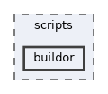 /opt/feistymeow.org/feisty_meow/scripts/buildor