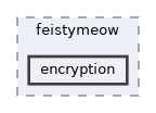 /opt/feistymeow.org/feisty_meow/kona/src/org/feistymeow/encryption