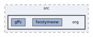 /opt/feistymeow.org/feisty_meow/kona/src/org